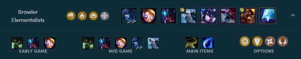 《LOL》云顶之弈新版本强势吃鸡上分阵容汇总