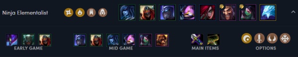 《LOL》云顶之弈新版本强势吃鸡上分阵容汇总