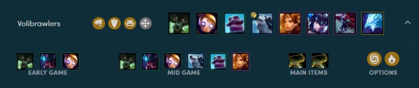 《LOL》云顶之弈新版本强势吃鸡上分阵容汇总