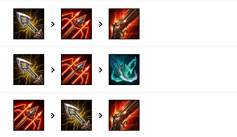 《LOL》9.13国服高胜率AD攻略汇总