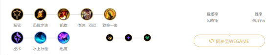 《LOL》9.15版本下路高胜率英雄推荐