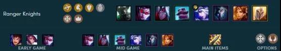 《LOL》云顶之弈9.15B版本上分阵容汇总