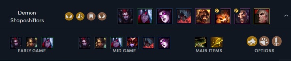 《LOL》云顶之弈新版本强势吃鸡上分阵容汇总