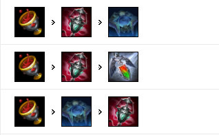 《LOL》9.13国服五路高胜率英雄攻略汇总