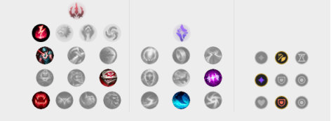 《LOL》9.13GRF打野Tarzan韩服冲分英雄攻略汇总