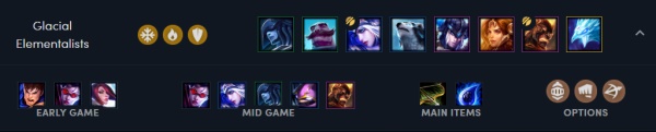 《LOL》云顶之弈新版本强势吃鸡上分阵容汇总
