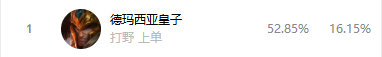 《LOL》9.13国服五路高胜率英雄攻略汇总