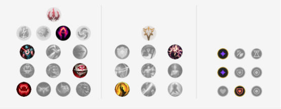 《LOL》9.6五大最强摇摆英雄玩法推荐