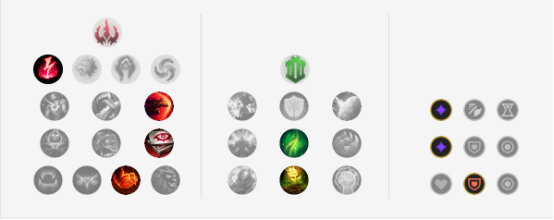 《LOL》9.11各路强势英雄汇总