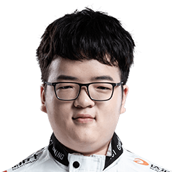 《LOL》2019NEST参赛队伍介绍