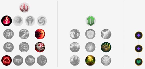 《LOL》S9摇摆英雄打法攻略