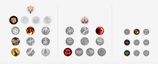 《LOL》9.6五大最强摇摆英雄玩法推荐