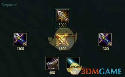 《LOL》S9赛季暴击装备全面革新