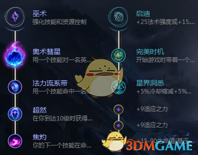 《LOL》9.5版本国服胜率榜英雄玩法推荐