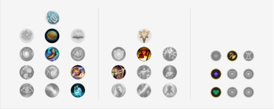 《LOL》9.6五大最强摇摆英雄玩法推荐