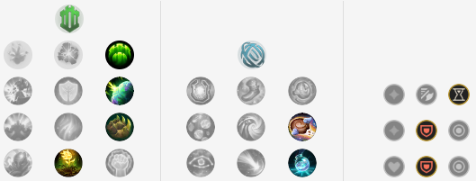 《LOL》春季赛各大赛区黑科技玩法盘点
