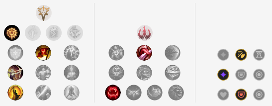 《LOL》9.5高胜率AD位英雄盘点