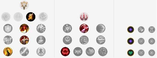 《LOL》S9季五大中单法师玩法攻略