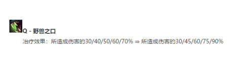 《LOL》9.11加强英雄攻略汇总