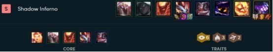 《LOL》云顶之弈10.5最强吃鸡阵容汇总