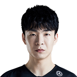 《LOL》S10春季赛LPL战队阵容汇总