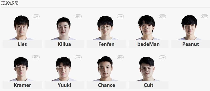 《LOL》S10春季赛LPL战队阵容汇总