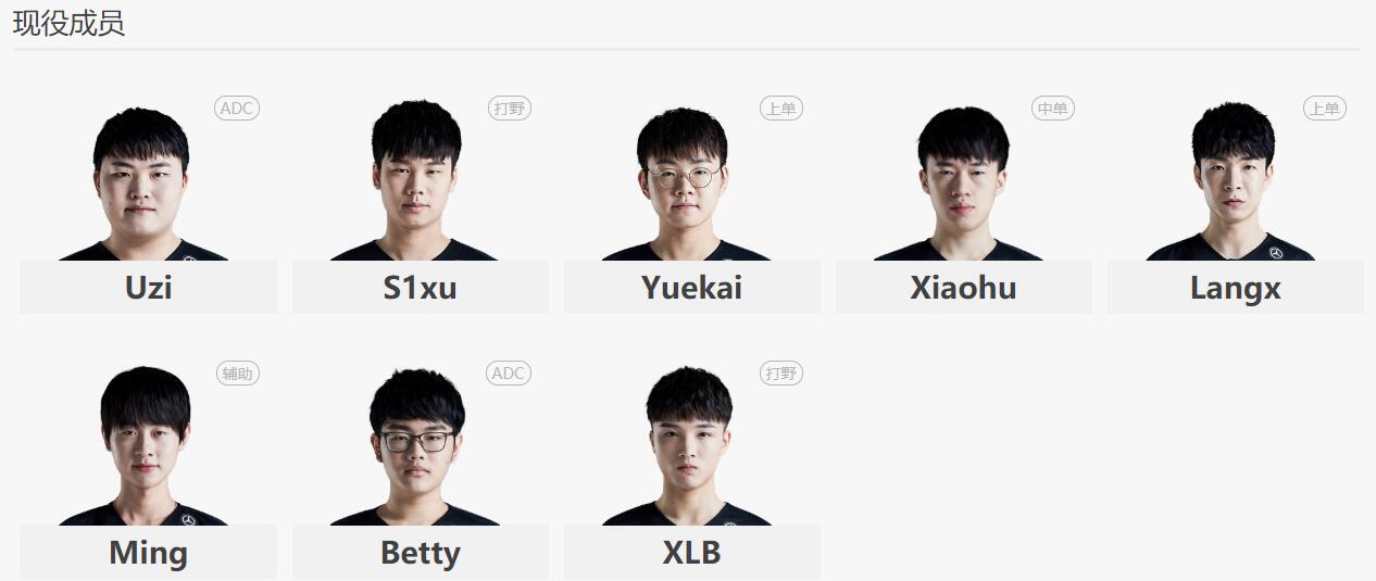《LOL》S10春季赛LPL战队阵容汇总