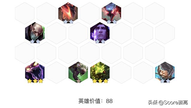 《LOL》云顶之弈10.4b最强吃鸡阵容汇总