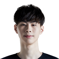 《LOL》S10春季赛LPL战队阵容汇总