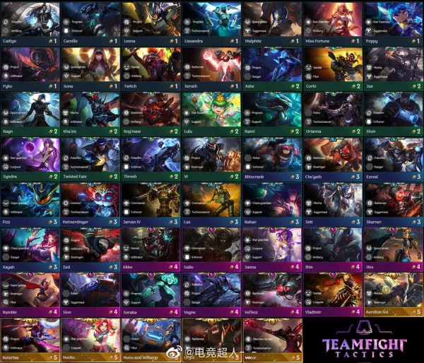 《LOL》云顶之弈S3狙击者介绍