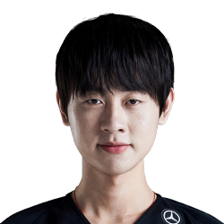 《LOL》S10春季赛LPL战队阵容汇总