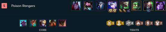 《LOL》云顶之弈10.4剧毒游侠炼狱水晶守护神阵容搭配