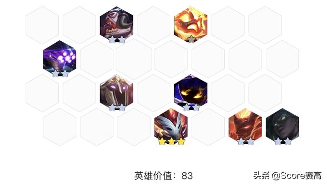 《LOL》云顶之弈10.4b最强吃鸡阵容汇总