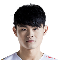 《LOL》S10春季赛LPL战队阵容汇总