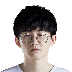 《LOL》S10春季赛LPL战队阵容汇总