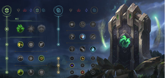 《LOL》10.4不灭之握赛娜玩法攻略