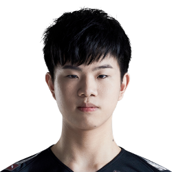 《LOL》S10春季赛LPL战队阵容汇总