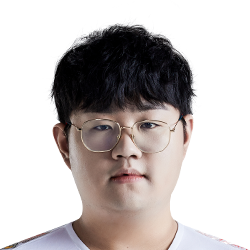 《LOL》S10春季赛LPL战队阵容汇总