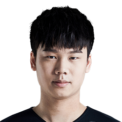 《LOL》S10春季赛LPL战队阵容汇总
