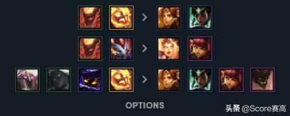 《LOL》云顶之弈10.4b最强吃鸡阵容汇总