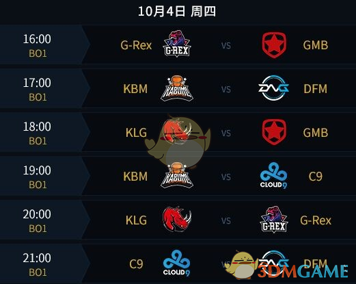 《LOL》S8总决赛分组介绍