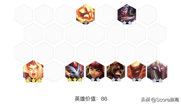 《LOL》云顶之弈10.4b最强吃鸡阵容汇总