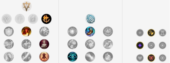 《LOL》10.5版本上单狮子狗玩法攻略
