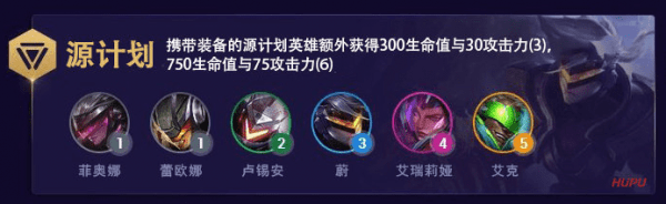 《LOL》云顶之弈S3最强吃鸡阵容汇总