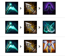 《LOL》10.5版本T1下路MF攻略