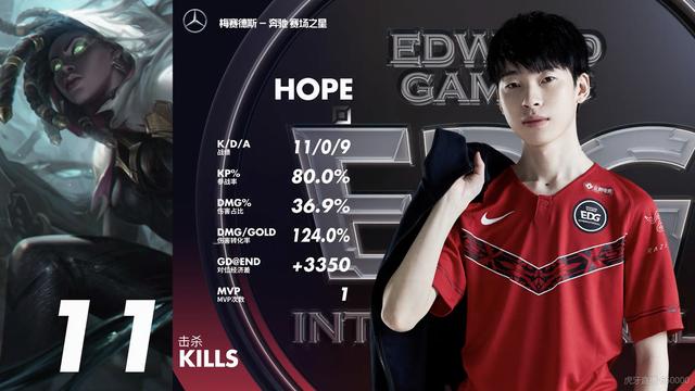 EDG首秀2比0完胜V5，队员表现引发热议，网友：这打野是真的猛