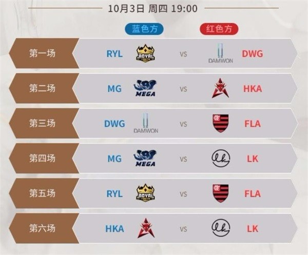 入围赛次日：韩国新锐DWG迎战豪门FLA