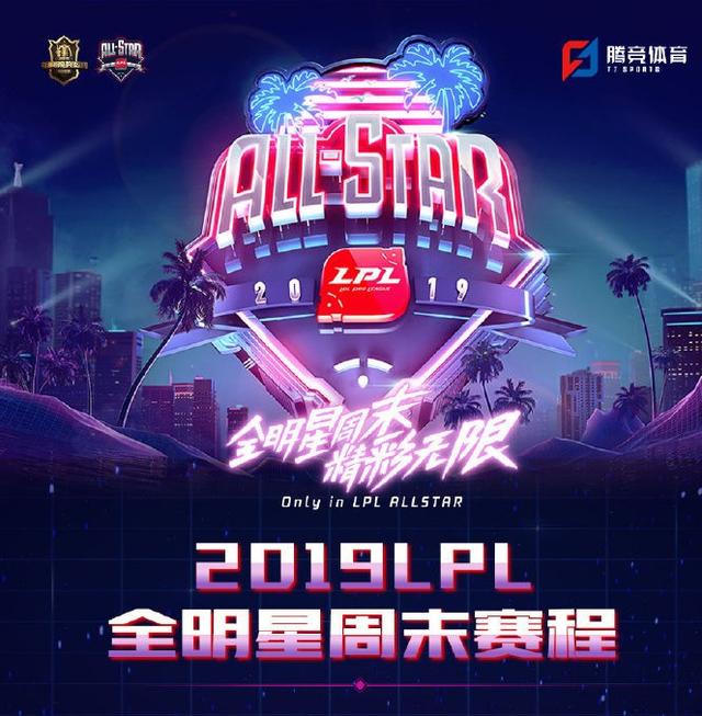 年度十大电竞事件盘点：FPX接过RNG接力棒夺冠；lol手游诞生