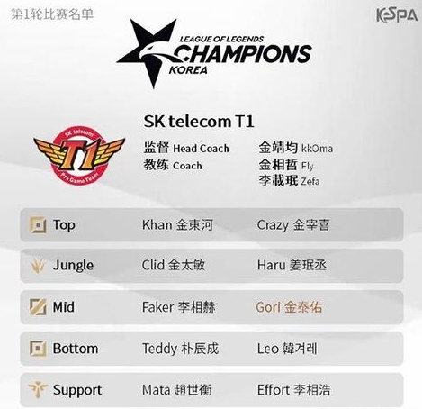 LCK教练谈S9七人赛制：会慎重选择成员
