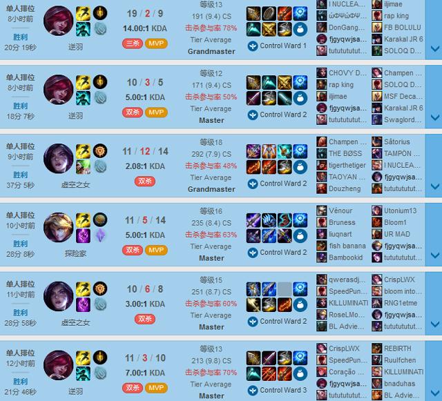 阿水在欧服杀疯了？<a href=/yingxiong/xayah/ target=_blank class=infotextkey>霞</a>跃居<a href=/yingxiong/draven/ target=_blank class=infotextkey>德莱文</a>成本命英雄，场均十杀以上